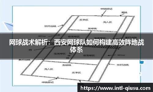 网球战术解析：西安网球队如何构建高效阵地战体系
