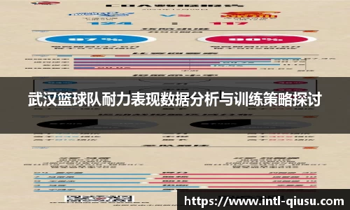 武汉篮球队耐力表现数据分析与训练策略探讨