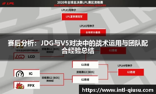 赛后分析：JDG与V5对决中的战术运用与团队配合经验总结